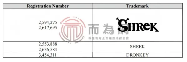 《怪物史瑞克》商标(1).jpg